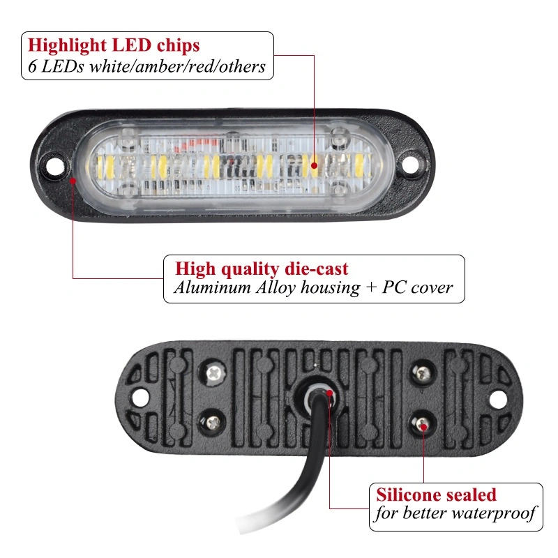 12V 24V Truck Trailer Indicator Lamp Position Clearance Tail LED Side Marker Light